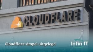 Cloudflare simpel uitgelegd